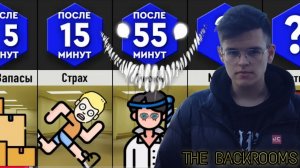 Что если ПОПАСТЬ В ЗАКУЛИСЬЕ