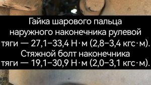 Замена рулевого наконечника Лада Гранта (Датсун Он-До)