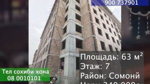 Хонахои фруши очен срочно, Арзон тез бинед, ки мехарон?