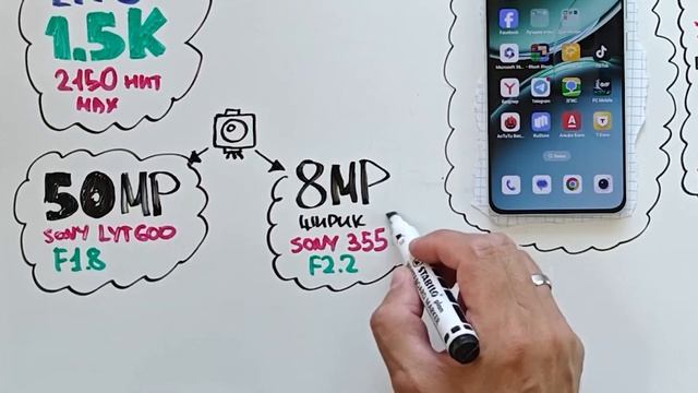 НЕ ПЕРЕПЛАЧИВАЙ ЗА БРЕНД 10 ЛУЧШИХ СМАРТФОНОВ ПО СООТН? смотреть онлайн