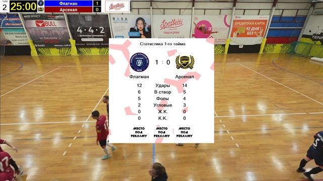 12. Флагман - Арсенал смотреть онлайн