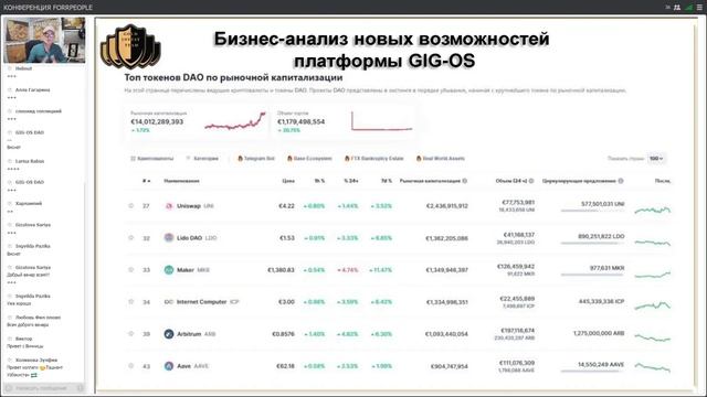 ВСЁ О DAO. GIG-OS смотреть онлайн