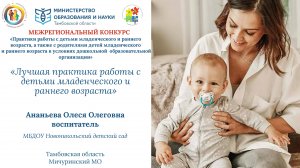 Ананьева Олеся Олеговна