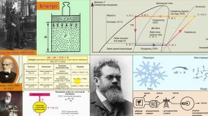 87 Энтальпия,энтропия,энергия