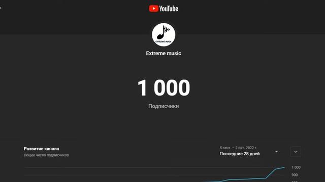 1000 ПОДПИСЧИКОВ - Extreme music смотреть онлайн