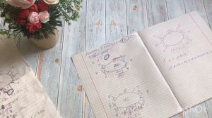 Реглан сверху. Росток. Планка (теория)