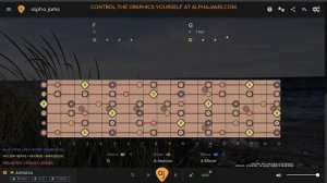 Classic Led Zeppelin Style Rock - A Minor