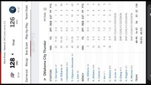MIN-OKC 4 игра ч. 1 с Хайлайти НБА