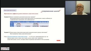 2025.05.28 Гусев Лекция