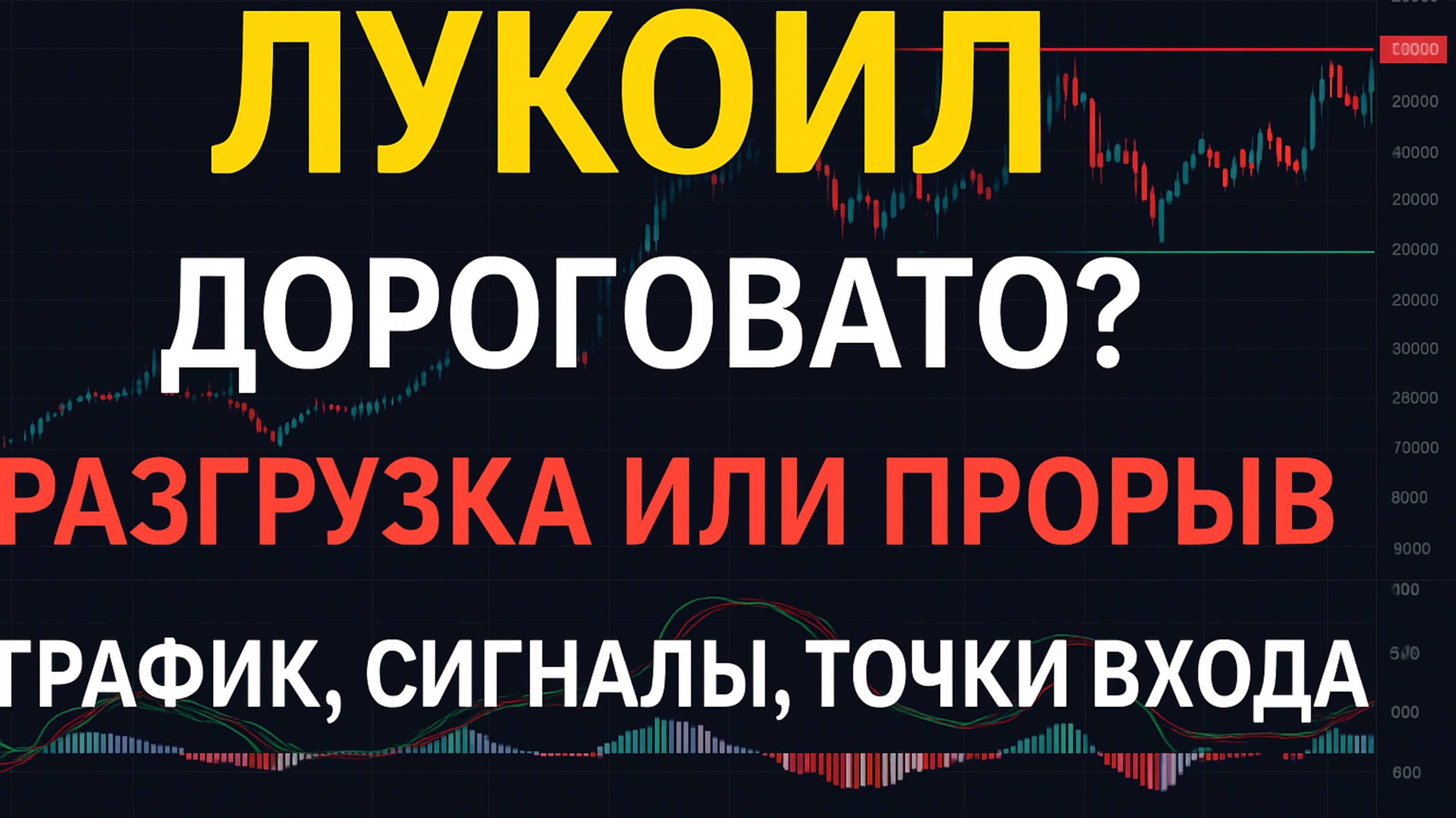 ЛУКОЙЛ: +100% уже сделали — стоит ли заходить сейчас?