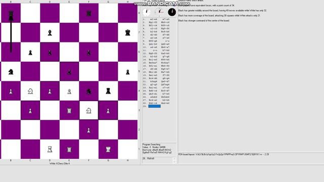 Самые странные шахматные фигуры, созданные фантазией и юмором
