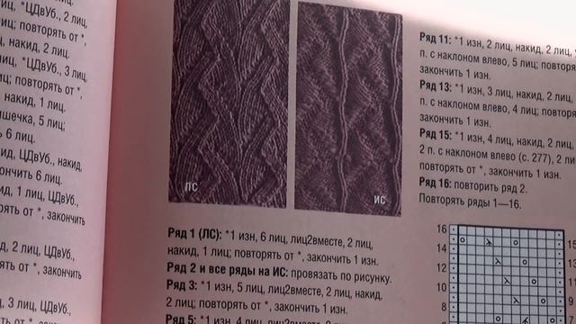 Болталочка. Новые спицы. Процессы. Планы смотреть онлайн