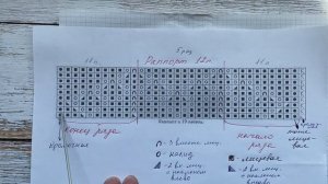 Майка спицами на девочку 5-6 лет. Описание.