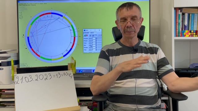 #9/1 - Летнее солнцестояние 2023: Реализация желаний смотреть онлайн