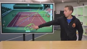 Как использовать углы в теннисе! Советы для победы на корте