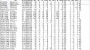 Как купить облигации в QUIK | Облигации для начинающих | Инвестиции для новичков | Часть 1