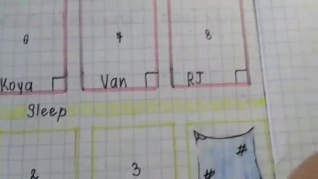 Неудачная распаковка бумажных сюрпризов( /Новинки: BT21, Sleep, Красная тема/ смотреть онлайн