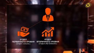 Мошенничество через колл-центр. Почти 40 членов престу?