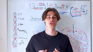 Как выиграть свой день за 13 минут?