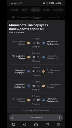 Серия MIN-LAL с Хайлайти НБА