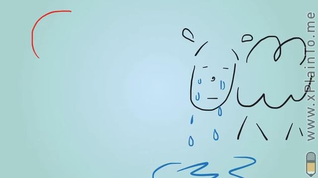 Антистресс: овечка Долли смотреть онлайн