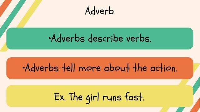 Часть речи на английском смотреть онлайн