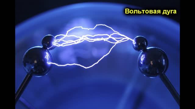 Что такое электричество