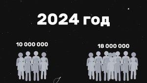 Почему Жить в Португалии Стало Почти Невозможно