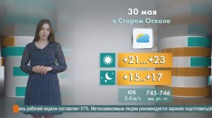 Погода в Старом Осколе на 30 мая