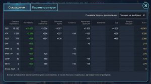 Элитный гвардеец Гайд Raid, Шмот - Таланты Royal Guard