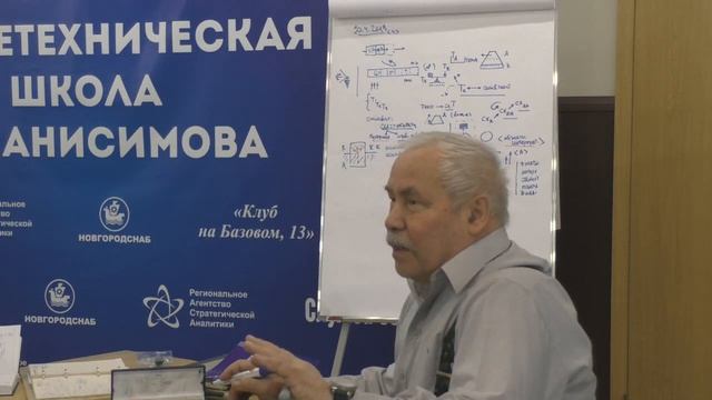 ММПК ОСА МТШ Созерцательное и мыслительное Конкретное и абстрактное Основание и основанное смотреть онлайн