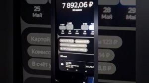 работа в Яндекс Такси г Сочи 29.05