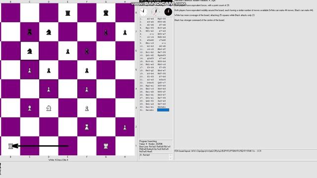 Когда фигуры начинают танцевать: креативные шахматные шоу с юмором