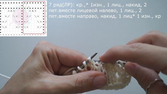 Ажурные горизонтальные дорожки спицами. Красивый узор для кофточек, джемперов, кардиганов смотреть онлайн