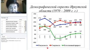 Экспертиза качества медицинской помощи