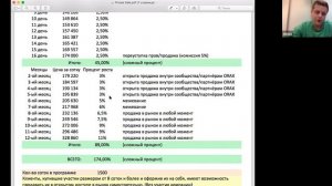 Пресейл земельных участков  Поселок Светлый club ORAX
