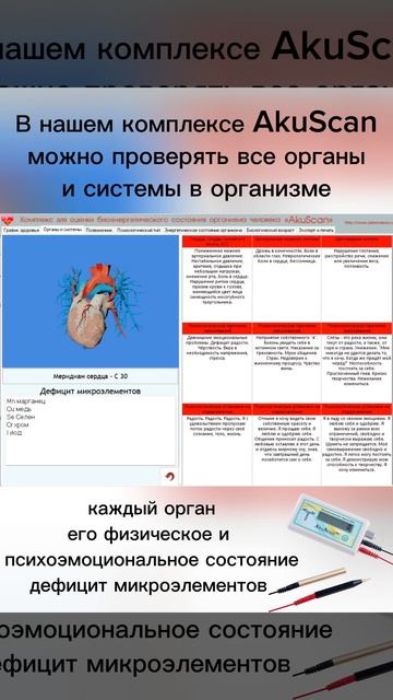 Биологический возраст СТАРШЕ календарного 😱
