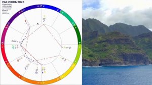 ♋️РАК ИЮНЬ ВЕЛИКИЙ ШАНС ЮПИТЕР в РАКЕ ! ГОРОСКОП НА ИЮНЬ 2025.Такой шанс бывает лишь раз