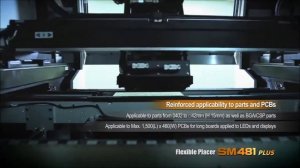 SM PLUS Series (English Ver.)