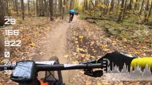 Томилинский веломарафон 2024 | Держало до конца!