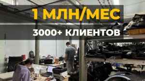 ИНТЕРНЕТ-МАГАЗИН АВТОЗАПЧАСТЕЙ (ТОВАРА НА 30 МЛН)
Москва