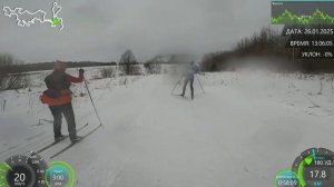 Полный обзор - лыжный марафон Кирики-Улита 26.01.2025