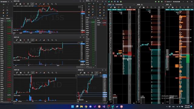 видео дневник. Разбор сделок ММВБ, крипта 2023 04 06 смотреть онлайн