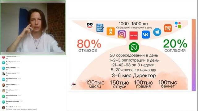 Презентация бизнеса с Орифлэйм 2024 - Мария Старчикова
