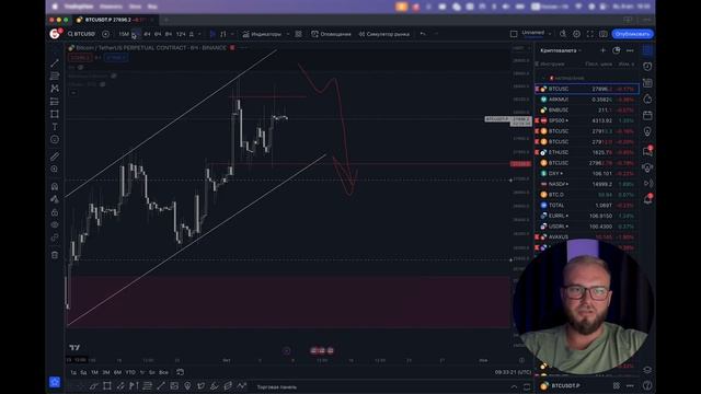 БИТКОИН ДЕРЖАТЬ И ARKM КОРОТИТЬ смотреть онлайн