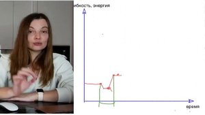 Почему я практикую, но тело не меняется?