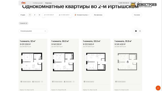 Самые дешевые новостройки Москвы
