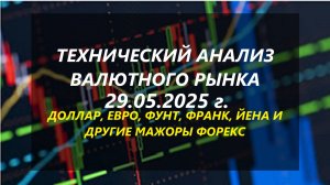 Технический анализ валютного рынка 29.05.2025 г.