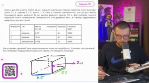 Решаю Печки, Тарифы и План Квартиры в ОГЭ по Математик?