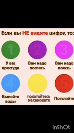 если вы не видите цифру то